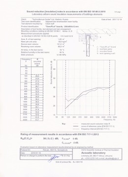 sonoplat_acoustic_certificate_3.jpg