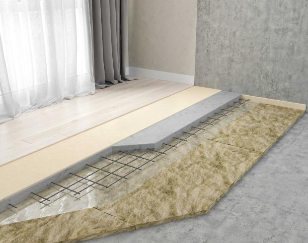 Profi Premium Floor Sound Insulation System (floating screed)